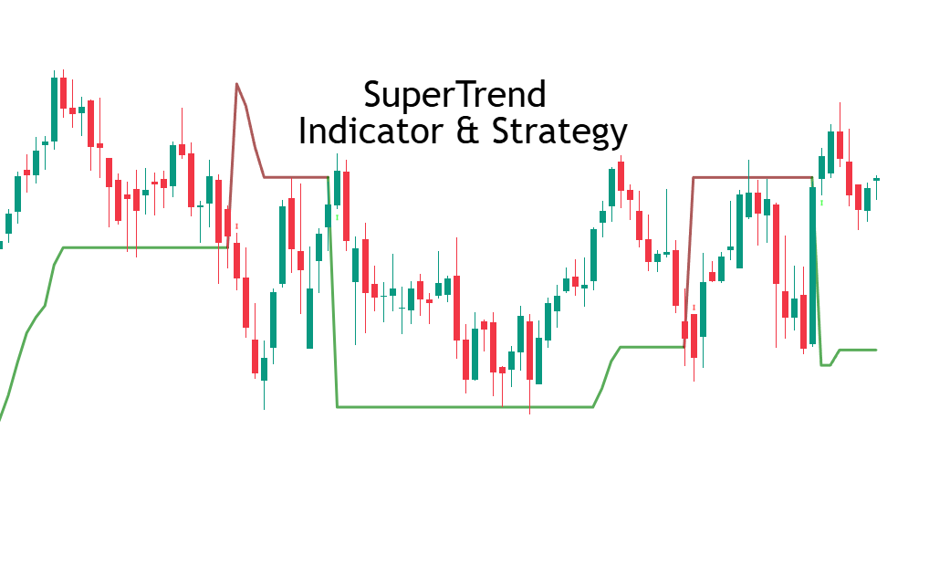 SuperTrend Indicator & Strategy